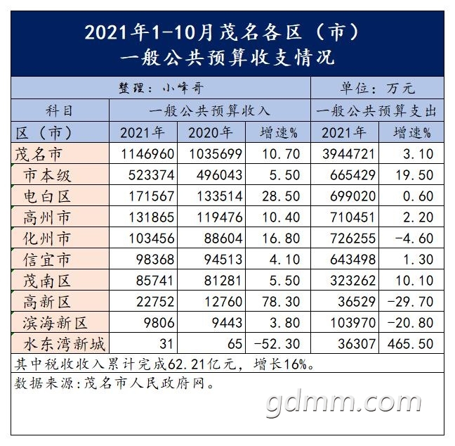 ï�������в���3-10.jpg