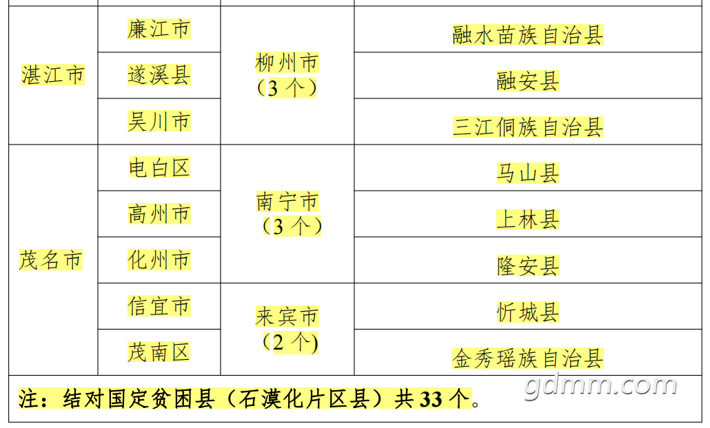 QQͼƬ20211121155814.png