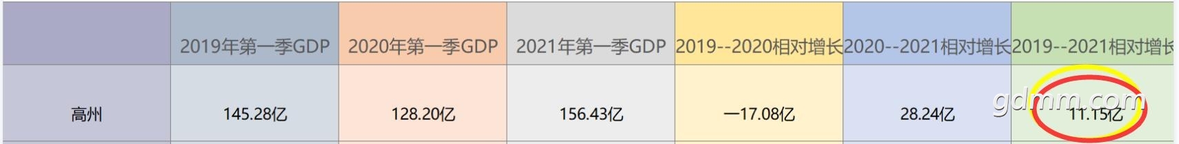QQ��ͼ20211123192407.jpg