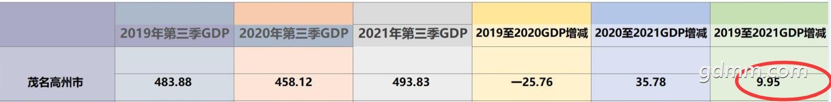 QQ��ͼ20211123192722.jpg