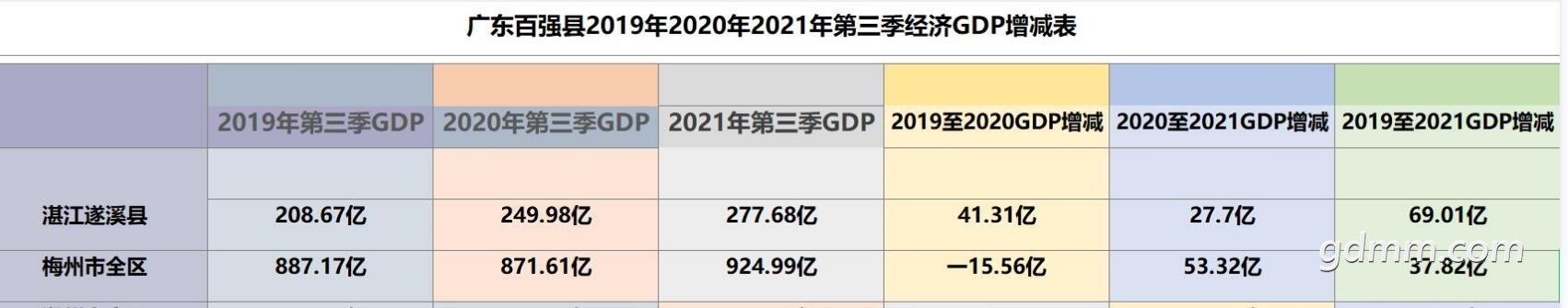 QQ��ͼ20211123192834.jpg