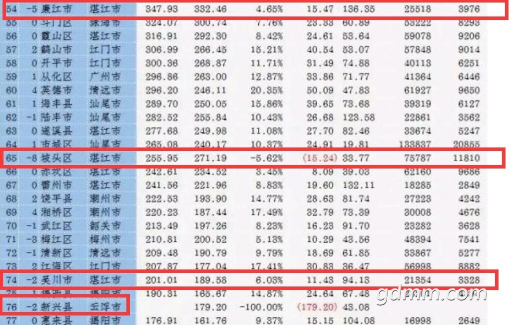 QQ��ͼ20211202103413.jpg