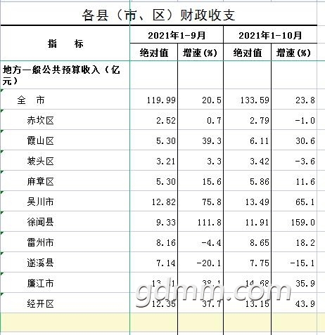 QQ��ͼ20211203105918.jpg