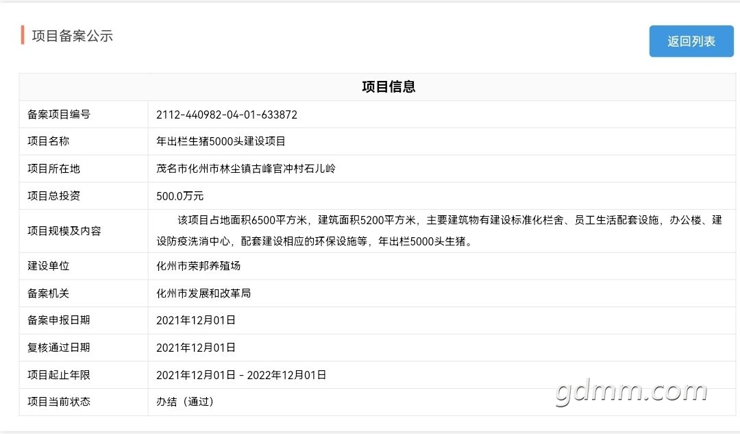 front2_0_3350360_FrFRh7blvOvC1hq12BEZQjikjO-i.1638791523_19_54_16.jpg