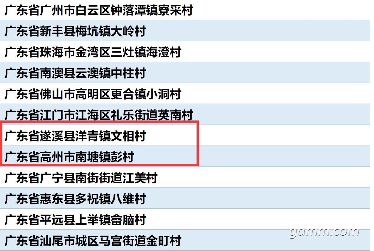 QQ��ͼ20211214214635.jpg