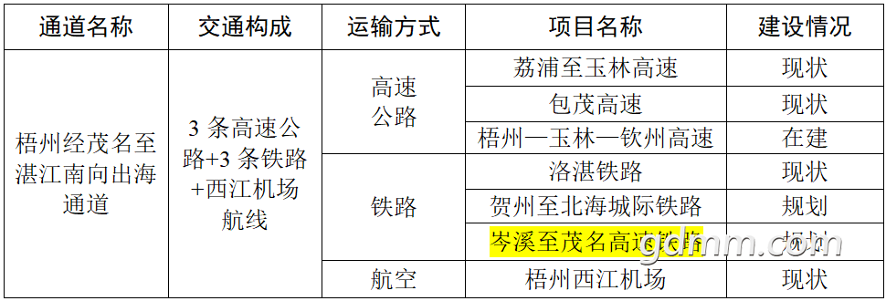 QQͼƬ20211219125834.png