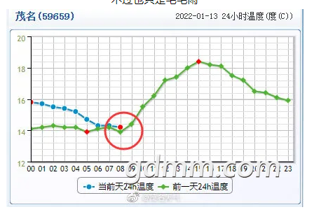 ΢�Ž�ͼ_20220114102516.png