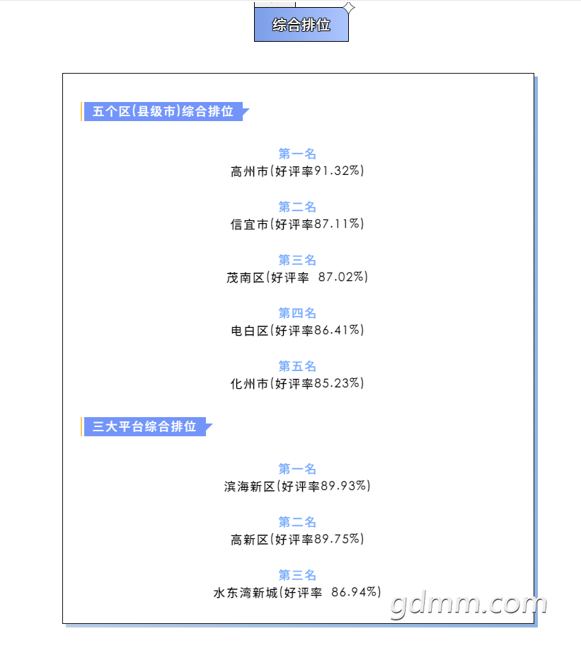 ΢�Ž�ͼ_20220119163057.png