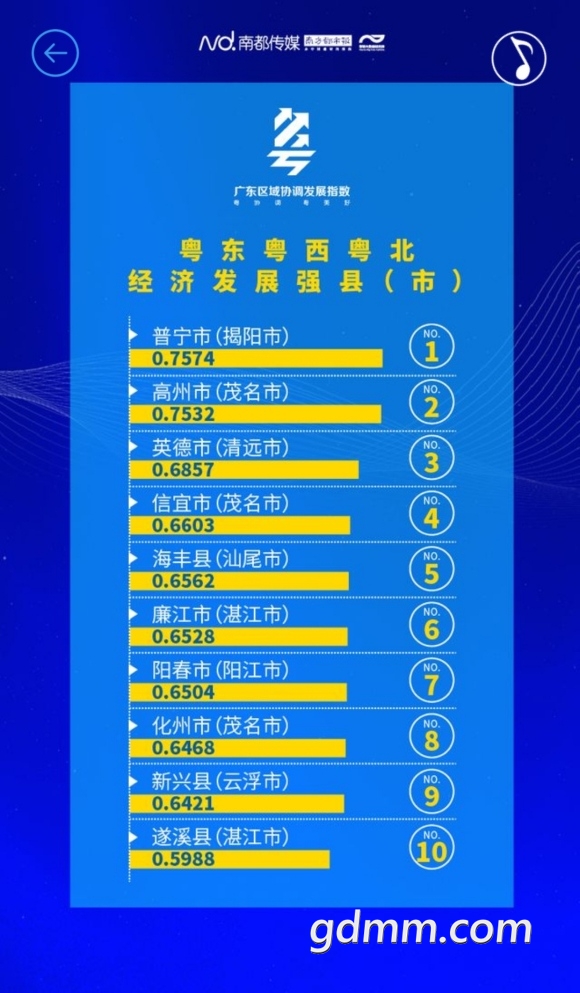 ����������������Э����չ������ʾ ���÷�չʮǿ�أ��У�c.jpg