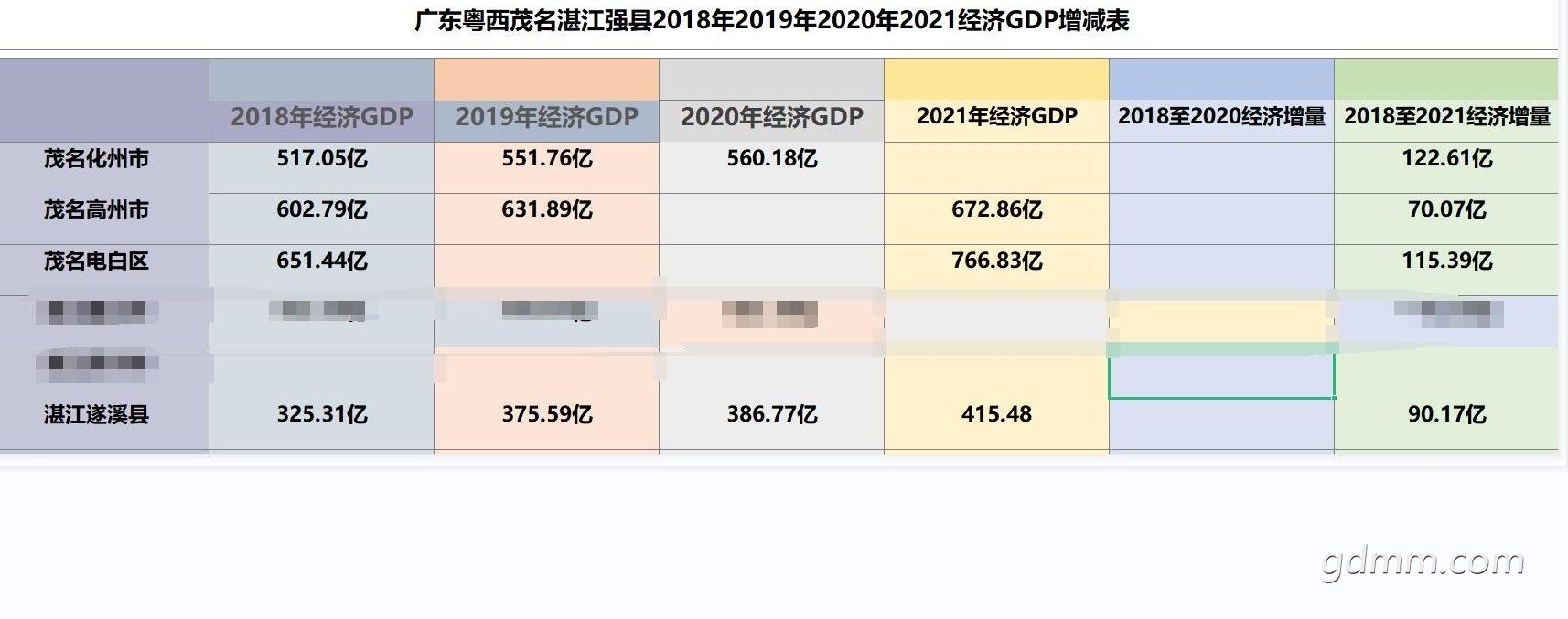 QQ��ͼ20220129141749.jpg