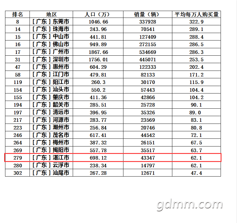 20220204142615front2_0_3344001_Fn5S4iu63yo9221fjC7975b8aNxJ.png