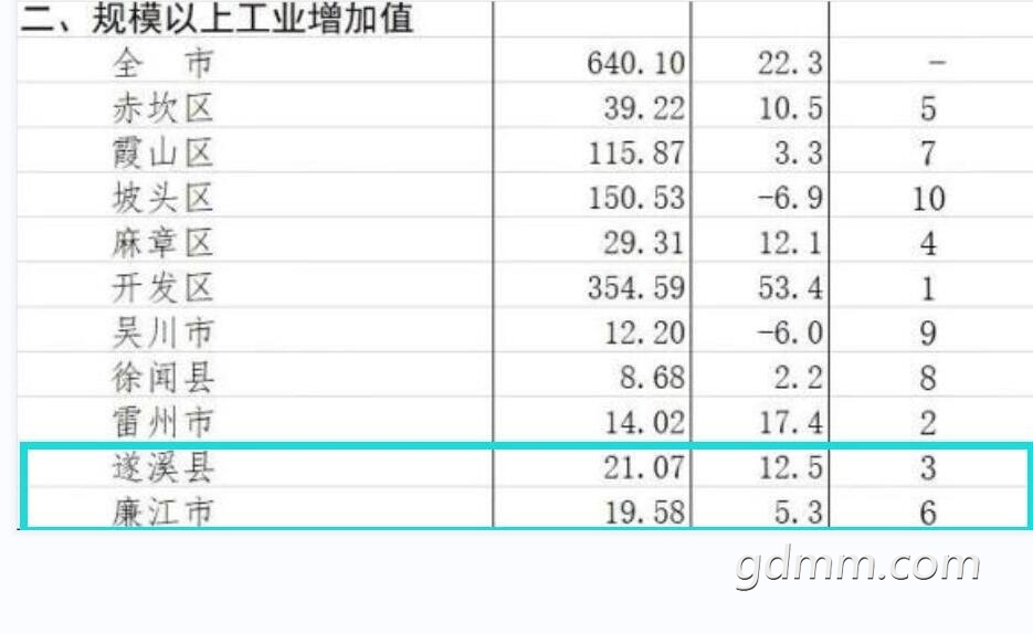 QQ��ͼ20220111171211.jpg
