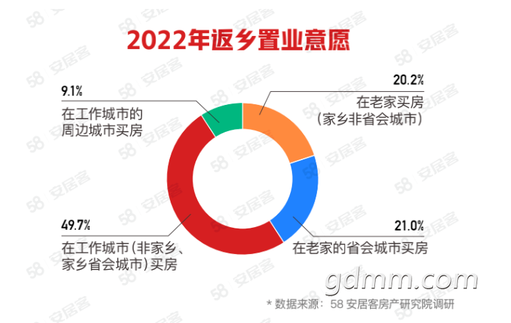 ΢�Ž�ͼ_20220301102133.png