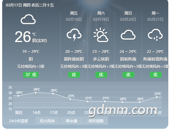 ΢�Ž�ͼ_20220317105341.png