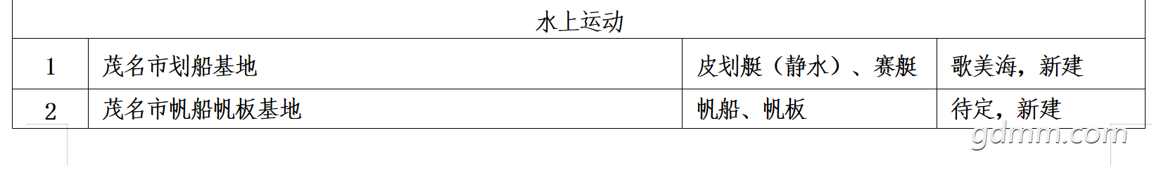 20220410221200front2_0_3344001_FjsgkDfKO2RGv4qdsA4fve8t63Ld.png