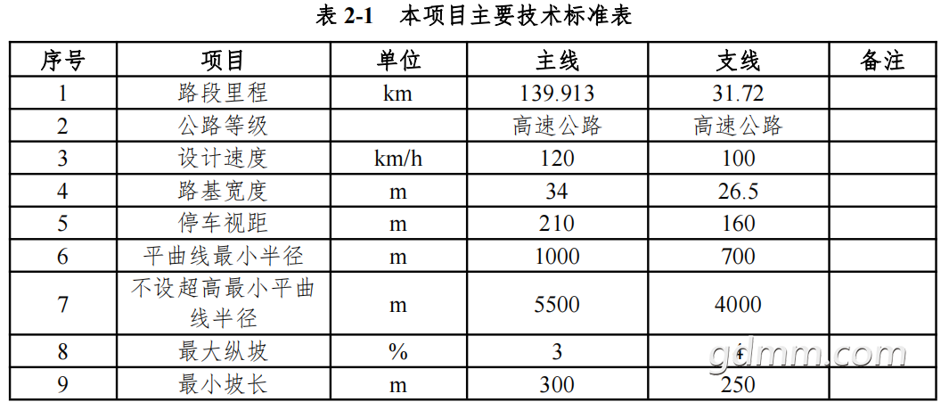 ��ҵ΢�Ž�ͼ_16527984541576.png