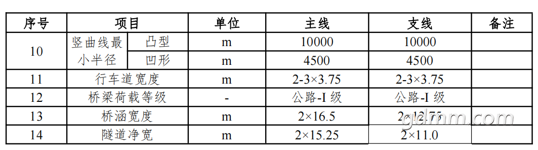 ��ҵ΢�Ž�ͼ_16527985071441.png