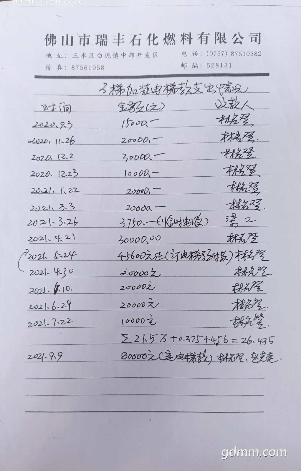 ֧���嵥.jpg