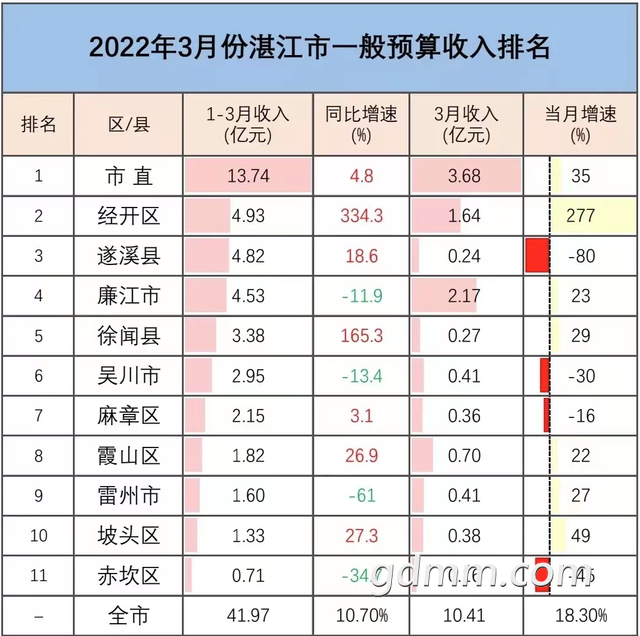 2022��һ����տ�������ز������룺��������ʽ������ϼɽ������.png