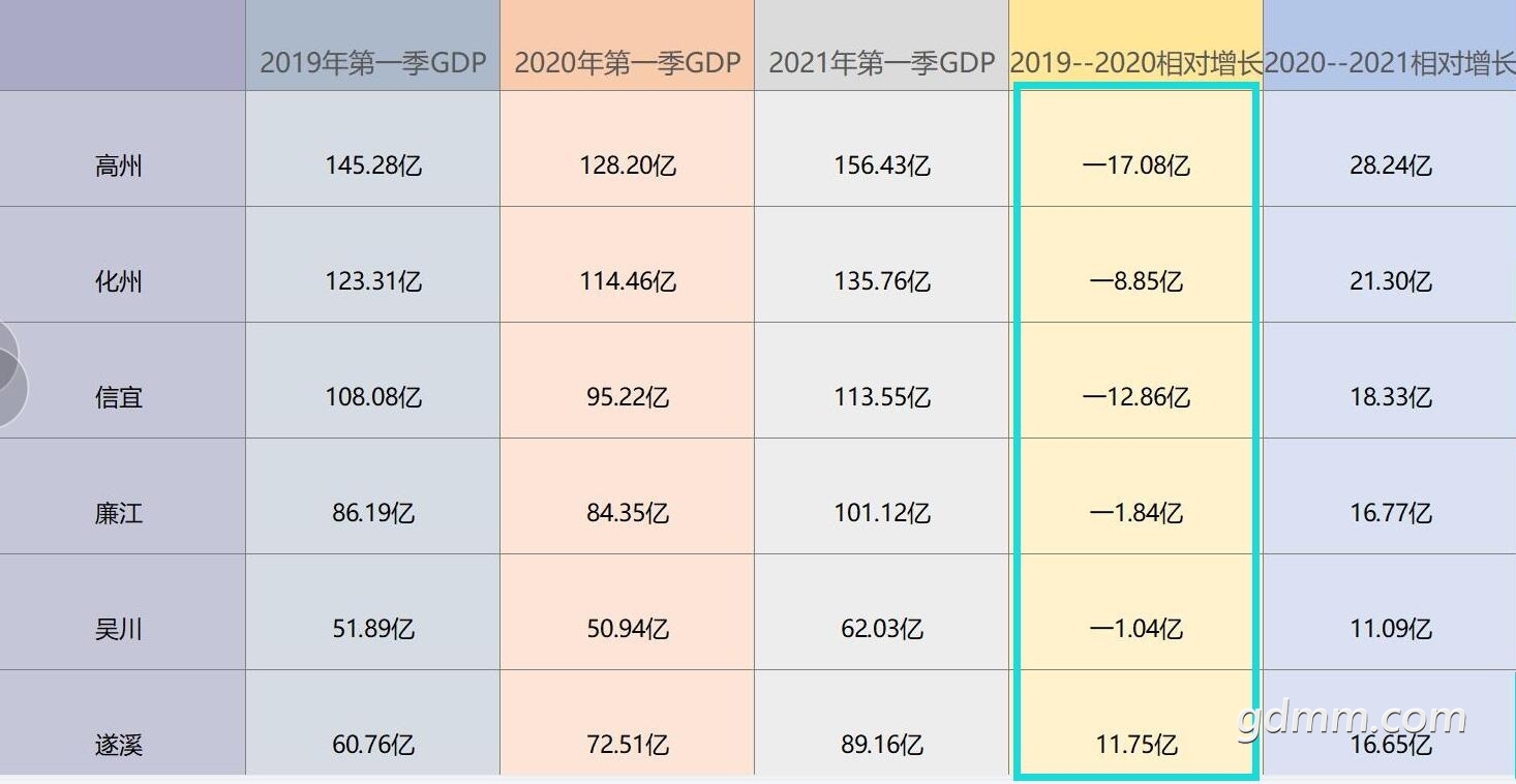 QQ��ͼ20220525192142.jpg