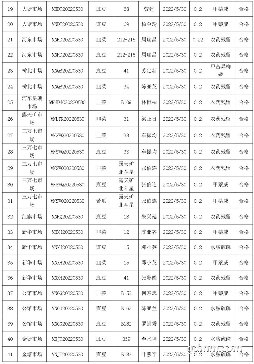 150511gkxk5f46wqh65wft.jpeg