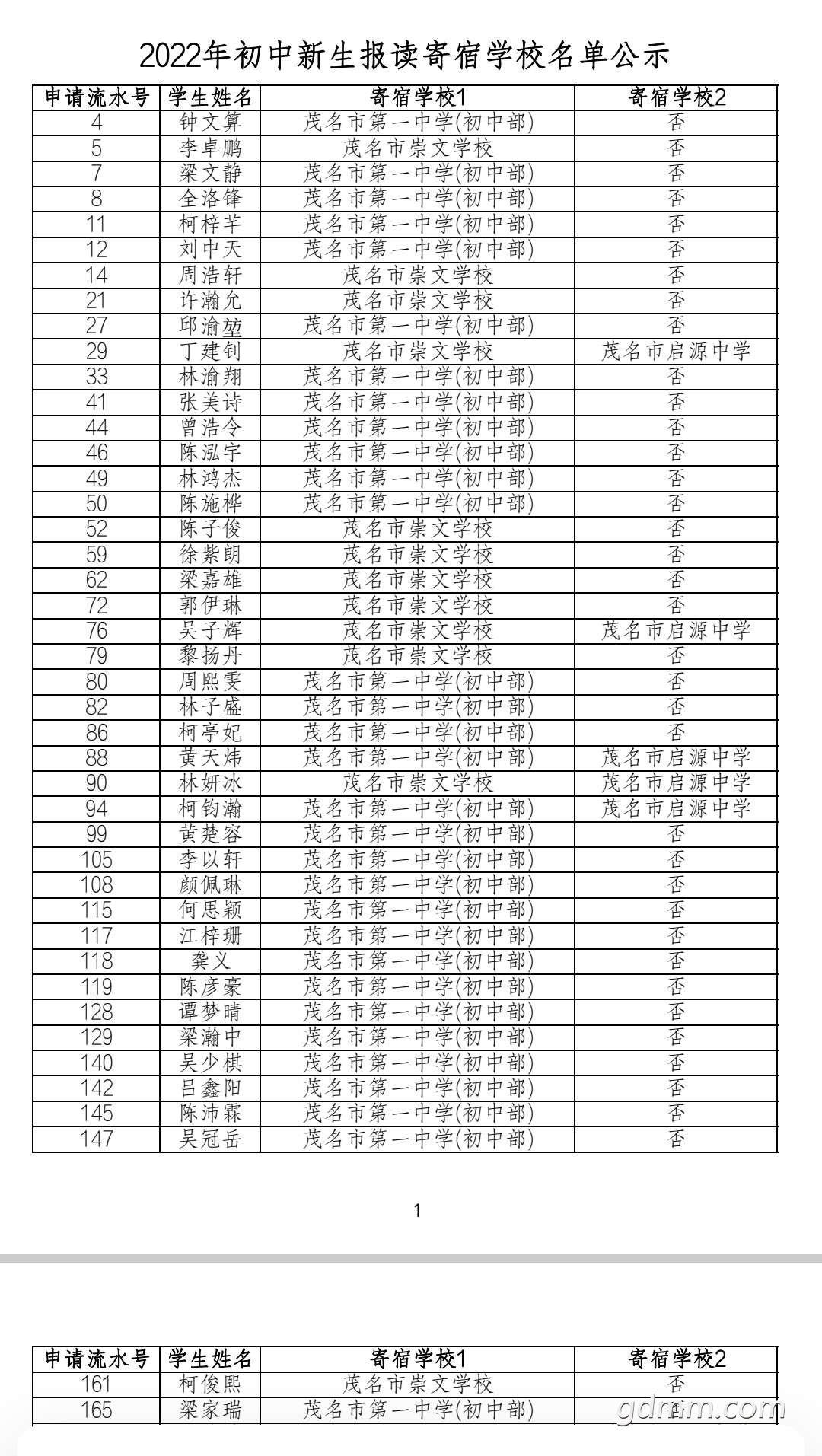 20220722161814front2_0_3269530_FoBc7shXasPr9xmqcAUsycWwEvat.png
