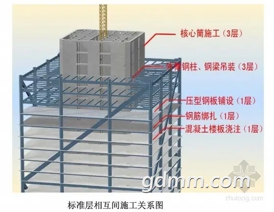 src=http___down1.zhulong.com_tech_new_miniature_5015_201110261548571875_4.jpg&amp;.jpg