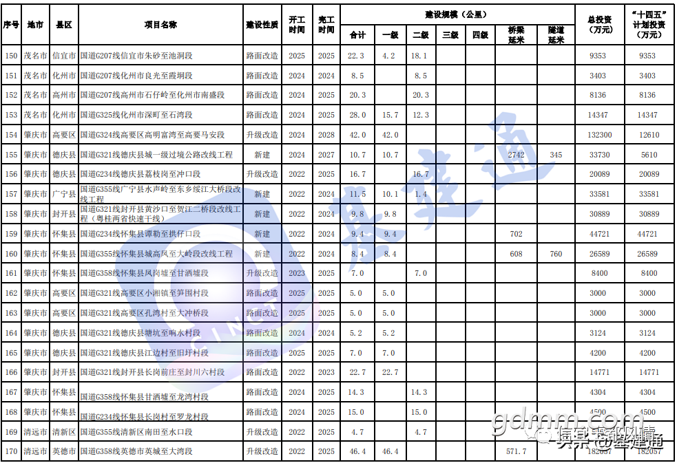 225641v2d2pyj628hc4f42.png