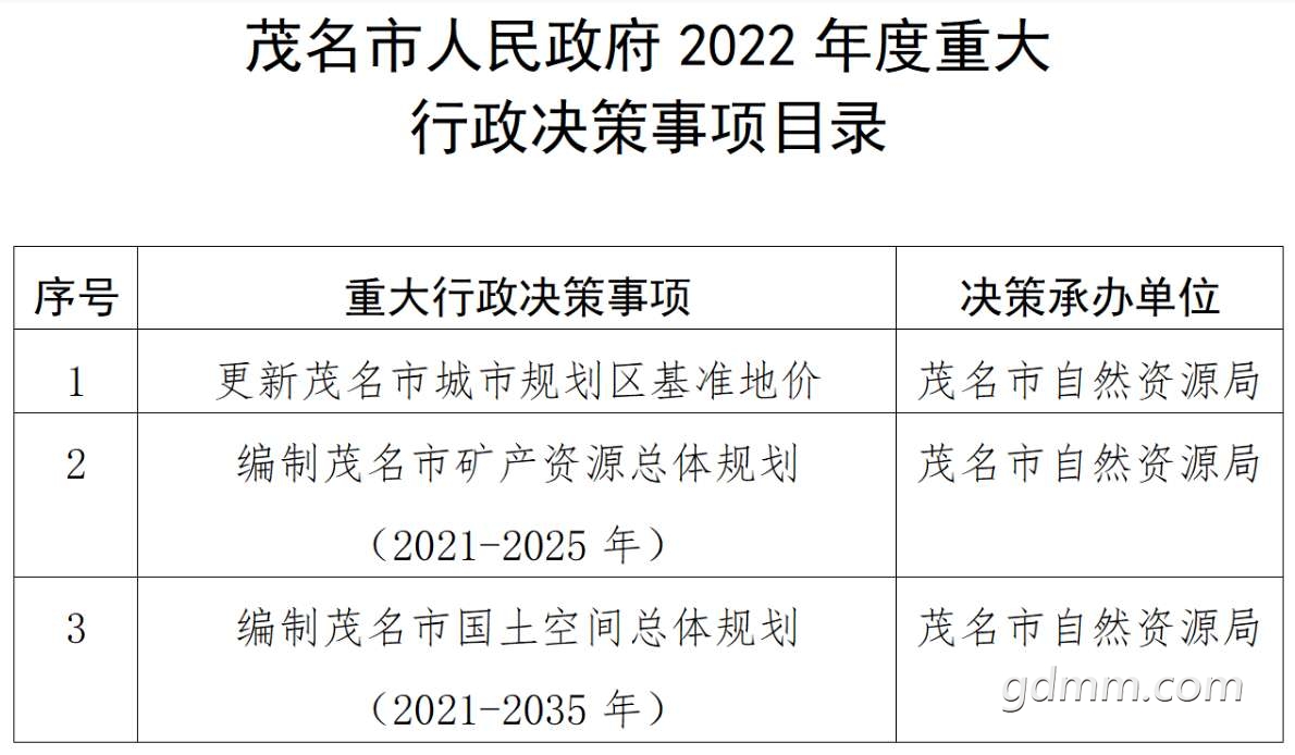 20220922212048front2_0_3344001_FgBd2emvRayGcUMf2tAHVwjo9TYK.png