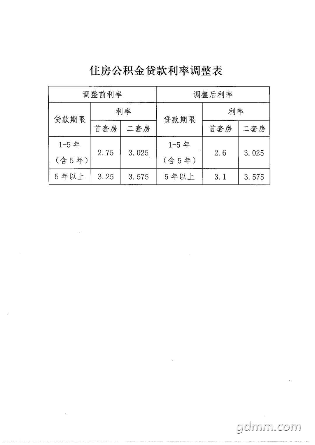 ΢��ͼƬ_20221009112638.png
