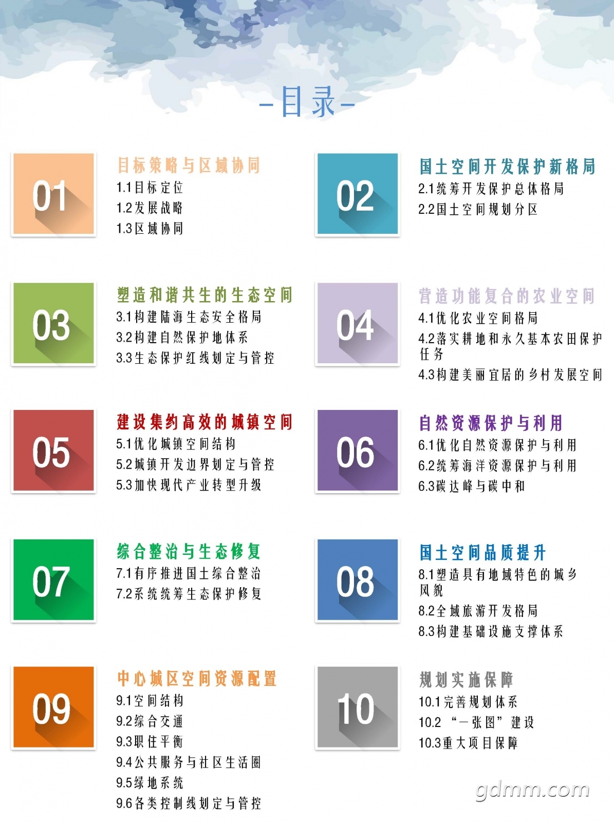 3������������ռ�����滮��2020-2035�꣩��ʾ��.pdf_ҳ��_05.jpg