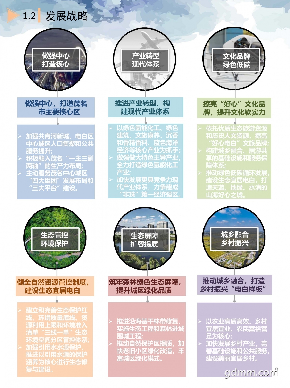 3������������ռ�����滮��2020-2035�꣩��ʾ��.pdf_ҳ��_09.jpg