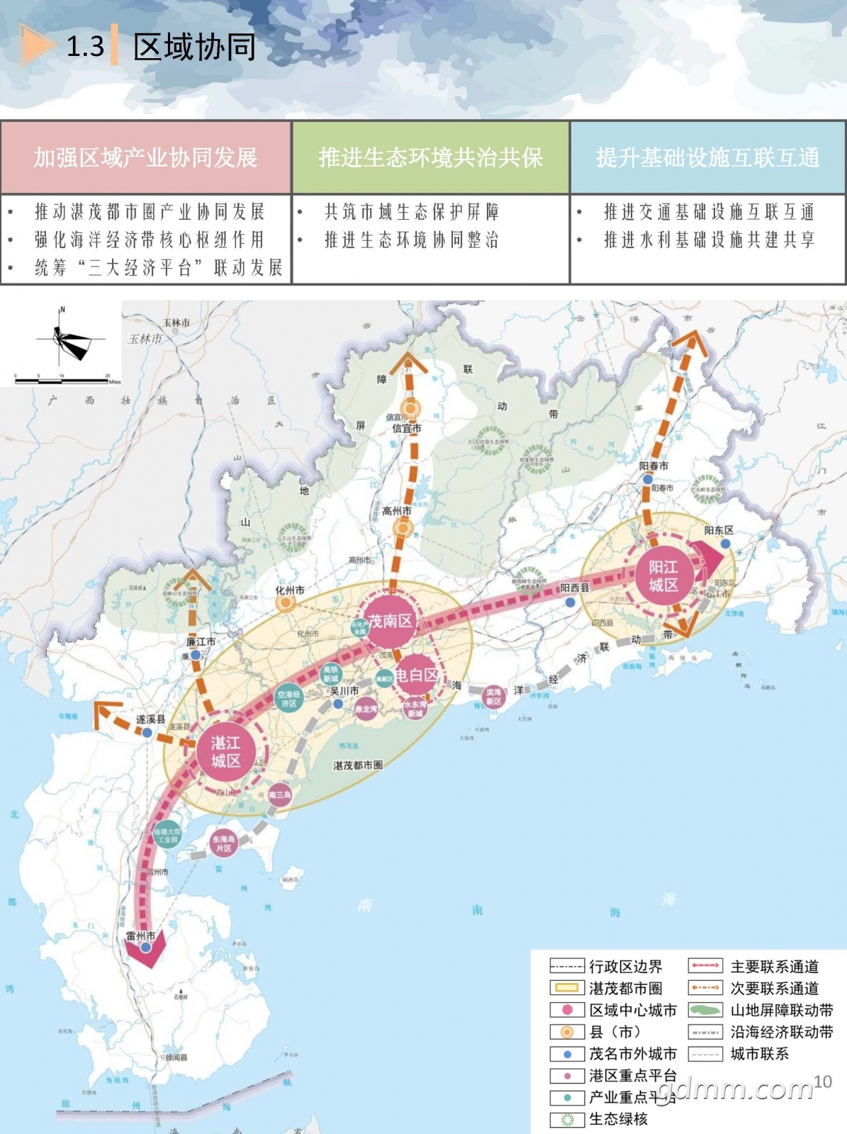 3������������ռ�����滮��2020-2035�꣩��ʾ��.pdf_ҳ��_10.jpg