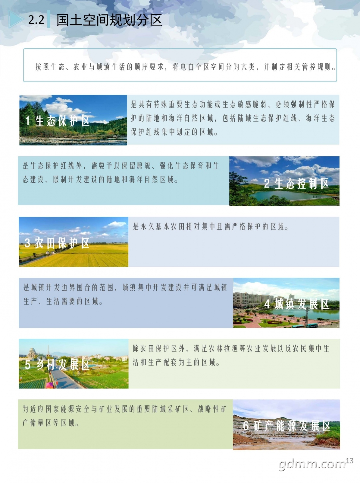 3������������ռ�����滮��2020-2035�꣩��ʾ��.pdf_ҳ��_13.jpg
