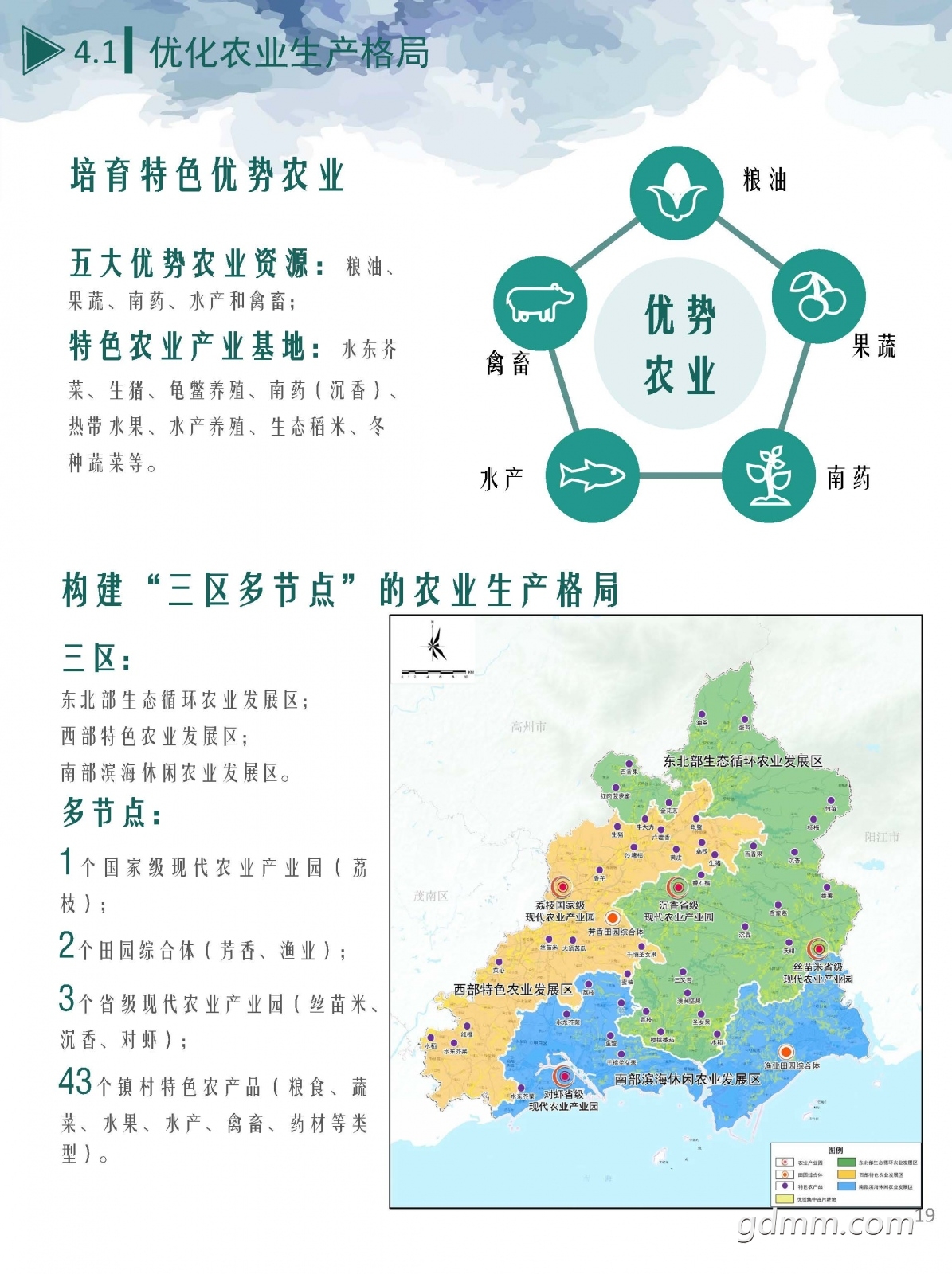 3������������ռ�����滮��2020-2035�꣩��ʾ��.pdf_ҳ��_19.jpg