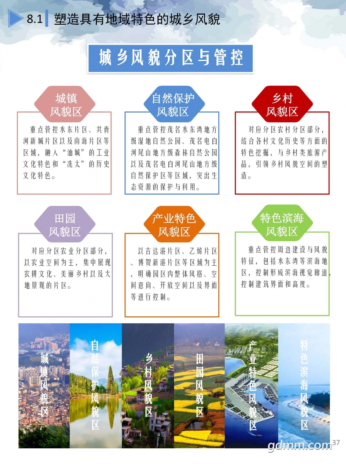 3������������ռ�����滮��2020-2035�꣩��ʾ��.pdf_ҳ��_37.jpg