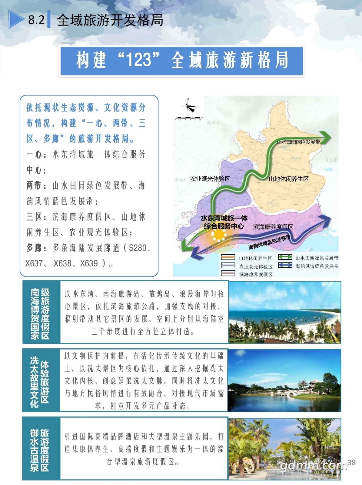 3������������ռ�����滮��2020-2035�꣩��ʾ��.pdf_ҳ��_38.jpg