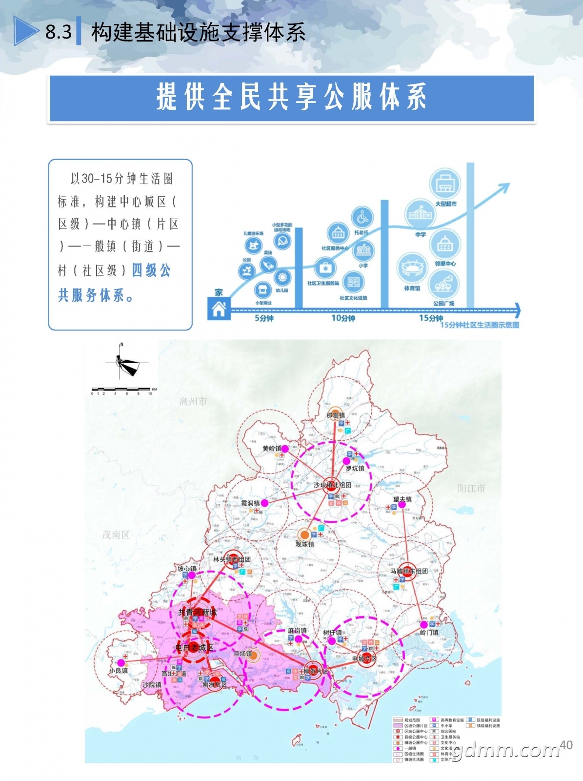 3������������ռ�����滮��2020-2035�꣩��ʾ��.pdf_ҳ��_40.jpg