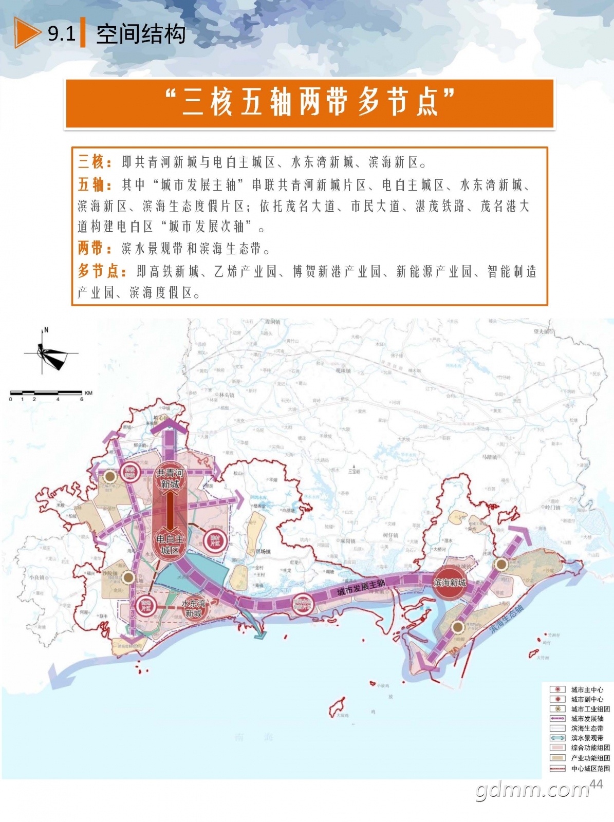 3������������ռ�����滮��2020-2035�꣩��ʾ��.pdf_ҳ��_44.jpg