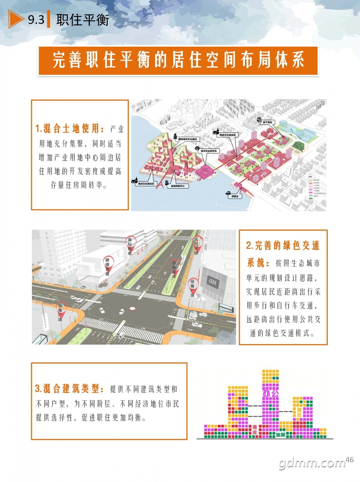 3������������ռ�����滮��2020-2035�꣩��ʾ��.pdf_ҳ��_46.jpg