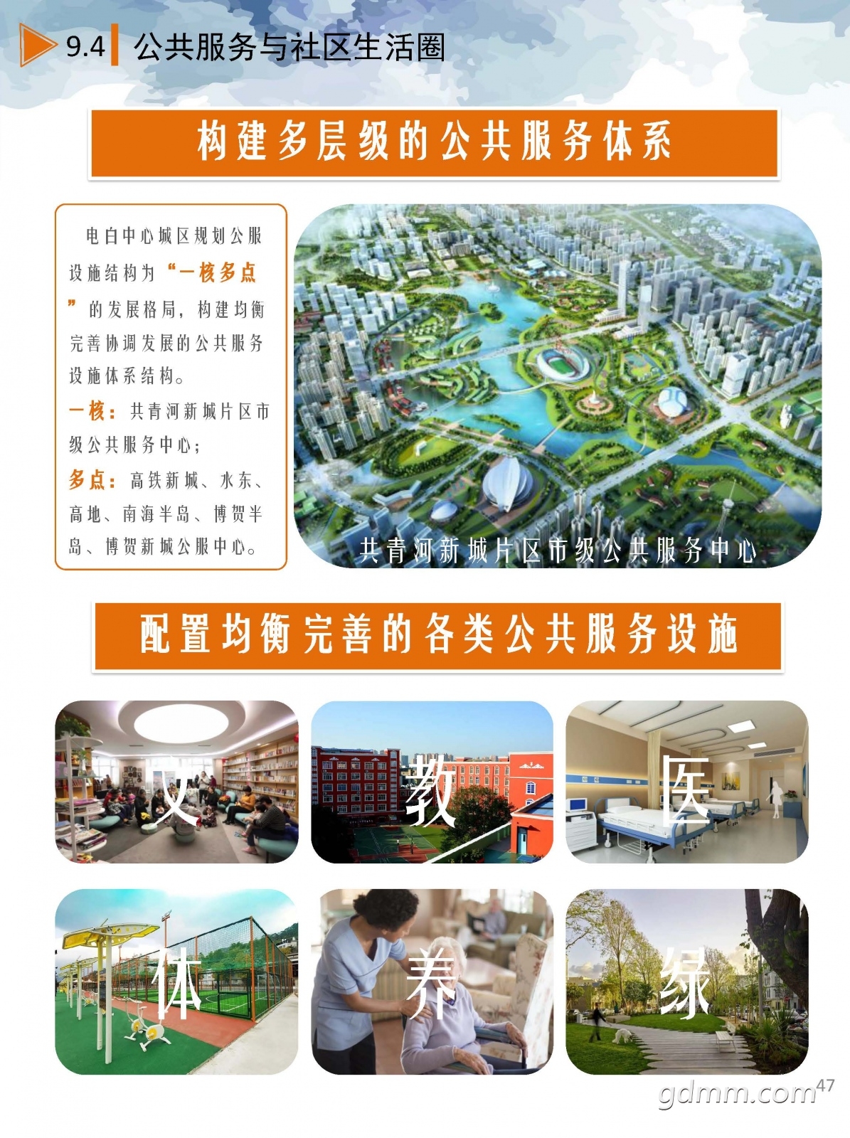 3������������ռ�����滮��2020-2035�꣩��ʾ��.pdf_ҳ��_47.jpg