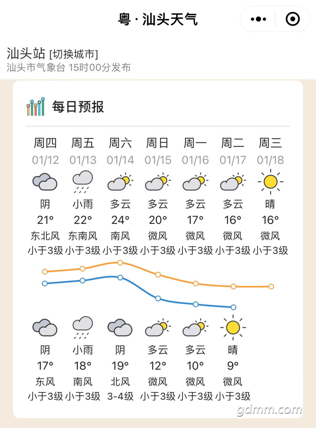 172751cnmjnn6qlrlcmcm7.png