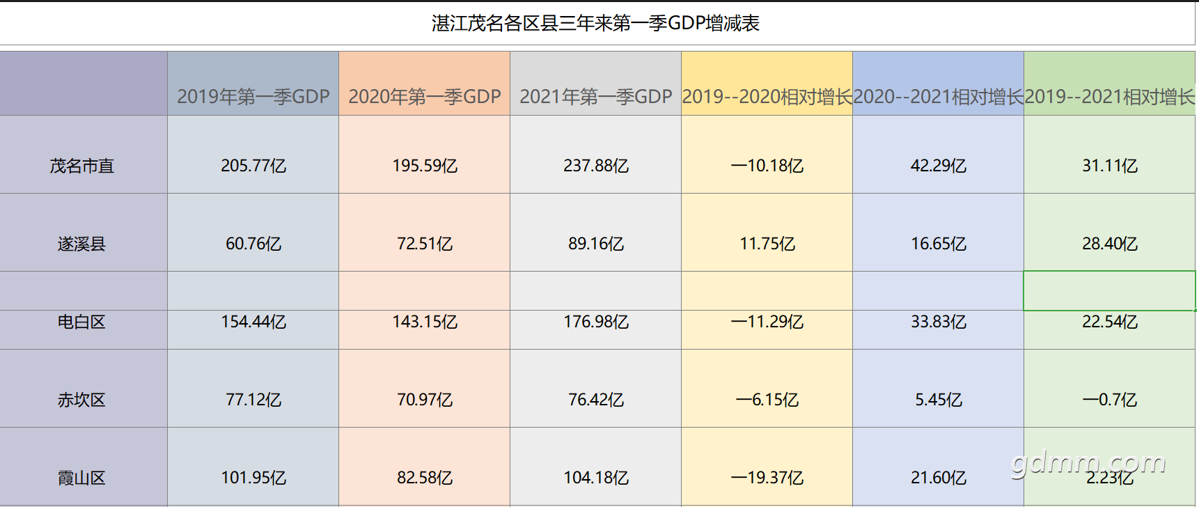 QQ��ͼ20230225194415.png
