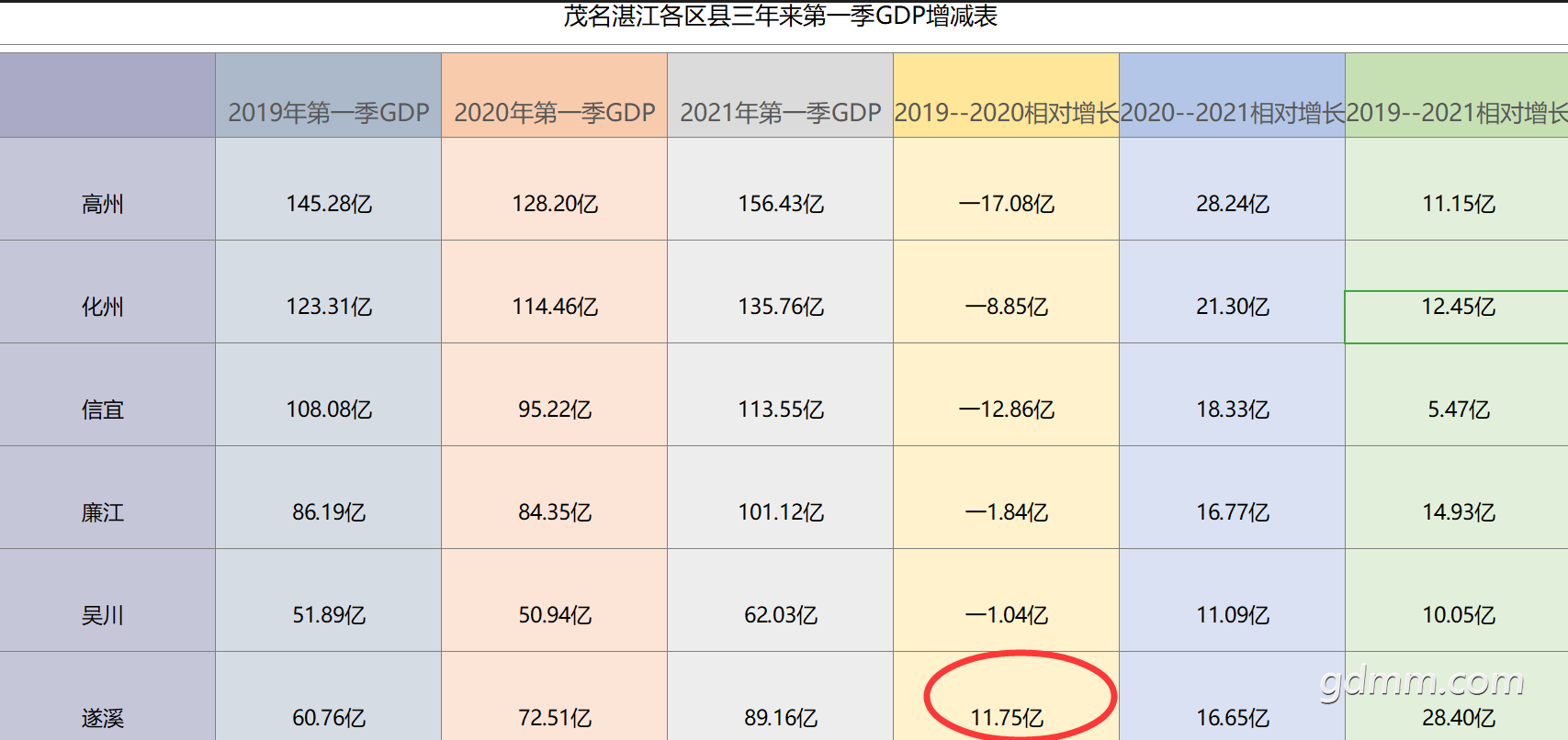 QQ��ͼ20230227103028.png