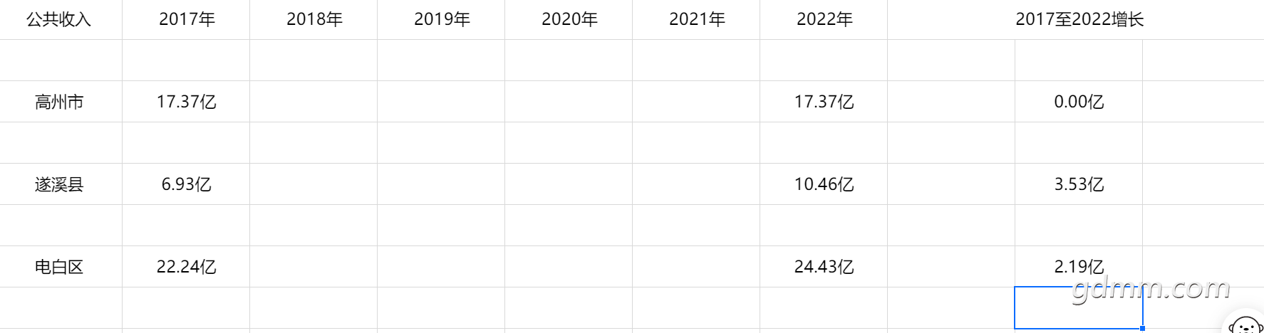 ���깫��������Ϫ���ݵ�׶Ա�.png