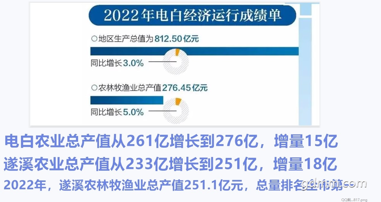 QQ��ͼ20230311233847_����.jpg