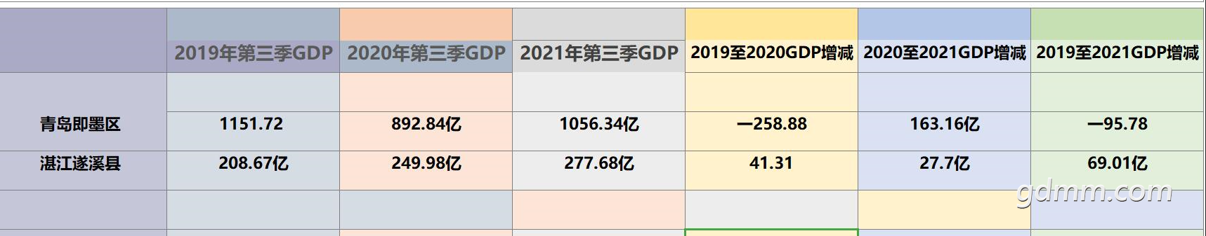 QQ��ͼ20230314154634.png