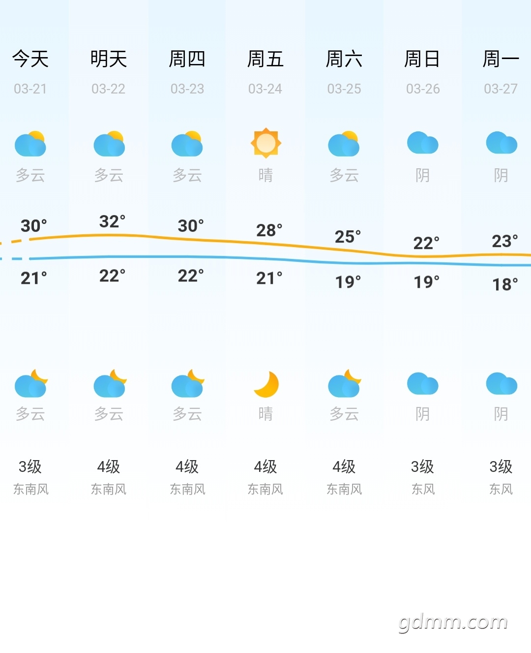 S30321-08442200.png