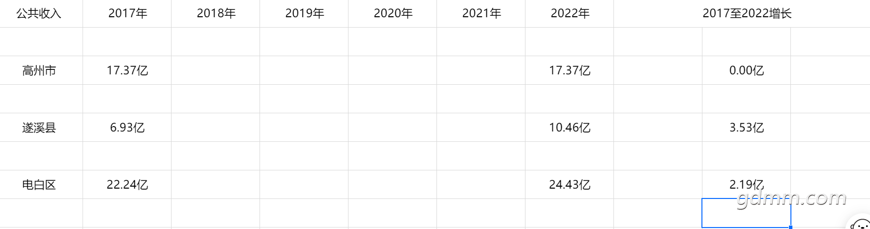 QQ��ͼ20230323141109.png