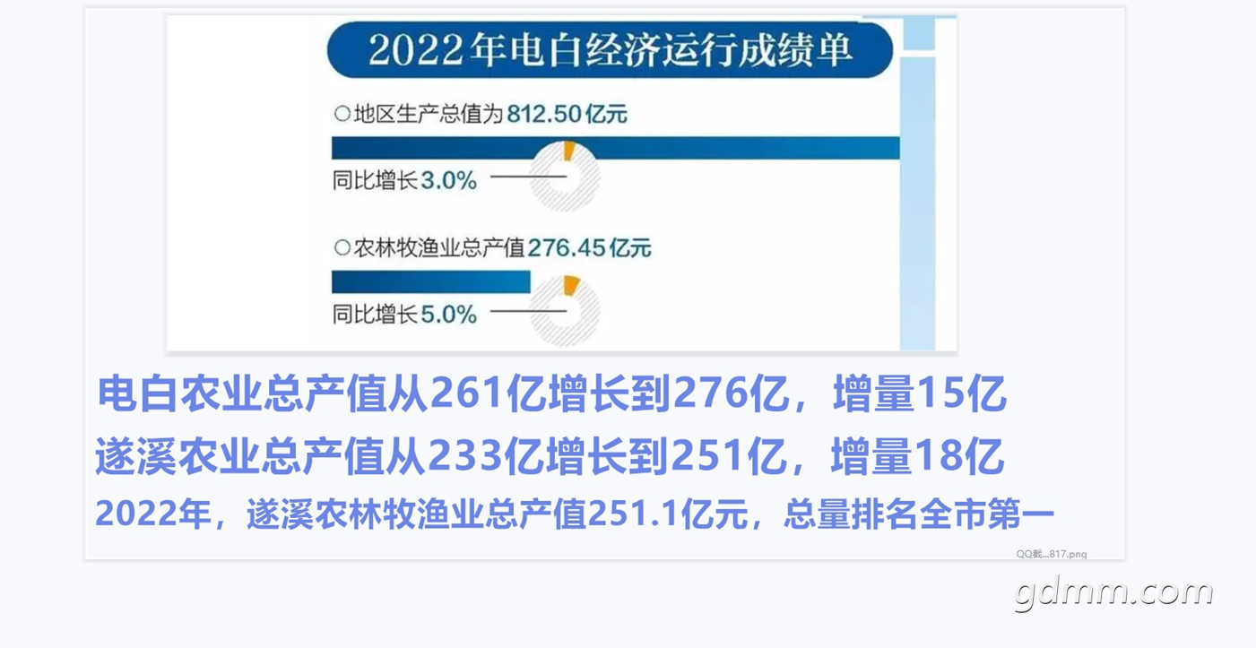 QQ��ͼ20230323134842.png